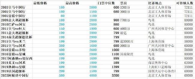 豆花视频成人