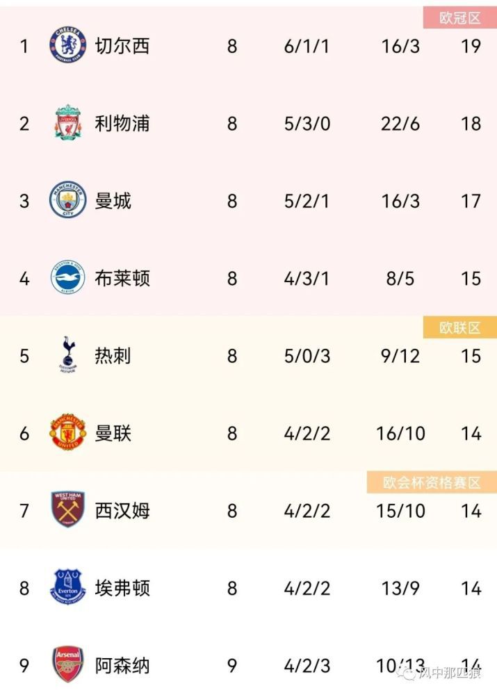 欧美红怡院